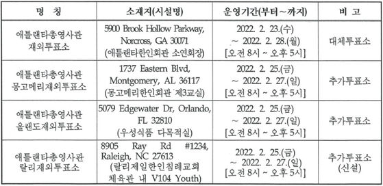 재외투표소