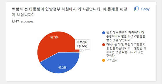 그냥 궁금 설문 통계