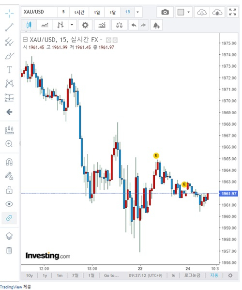 [이미지 제공 : HYPERtrading]