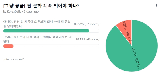 그냥 궁금 설문결과 통계