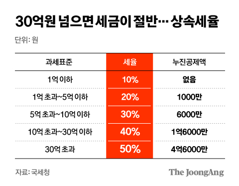 신재민 기자