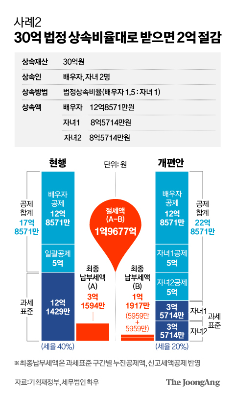 김영옥 기자