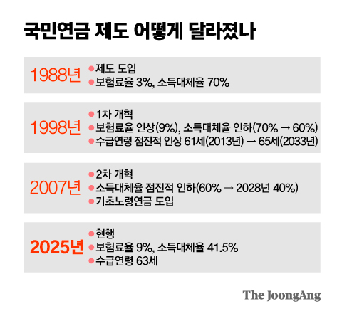 박경민 기자