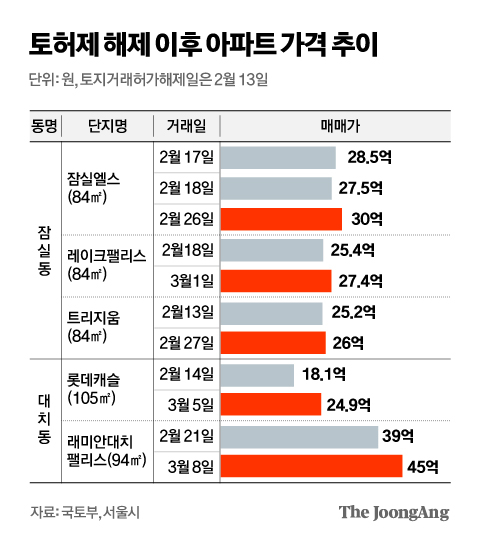 김영옥 기자